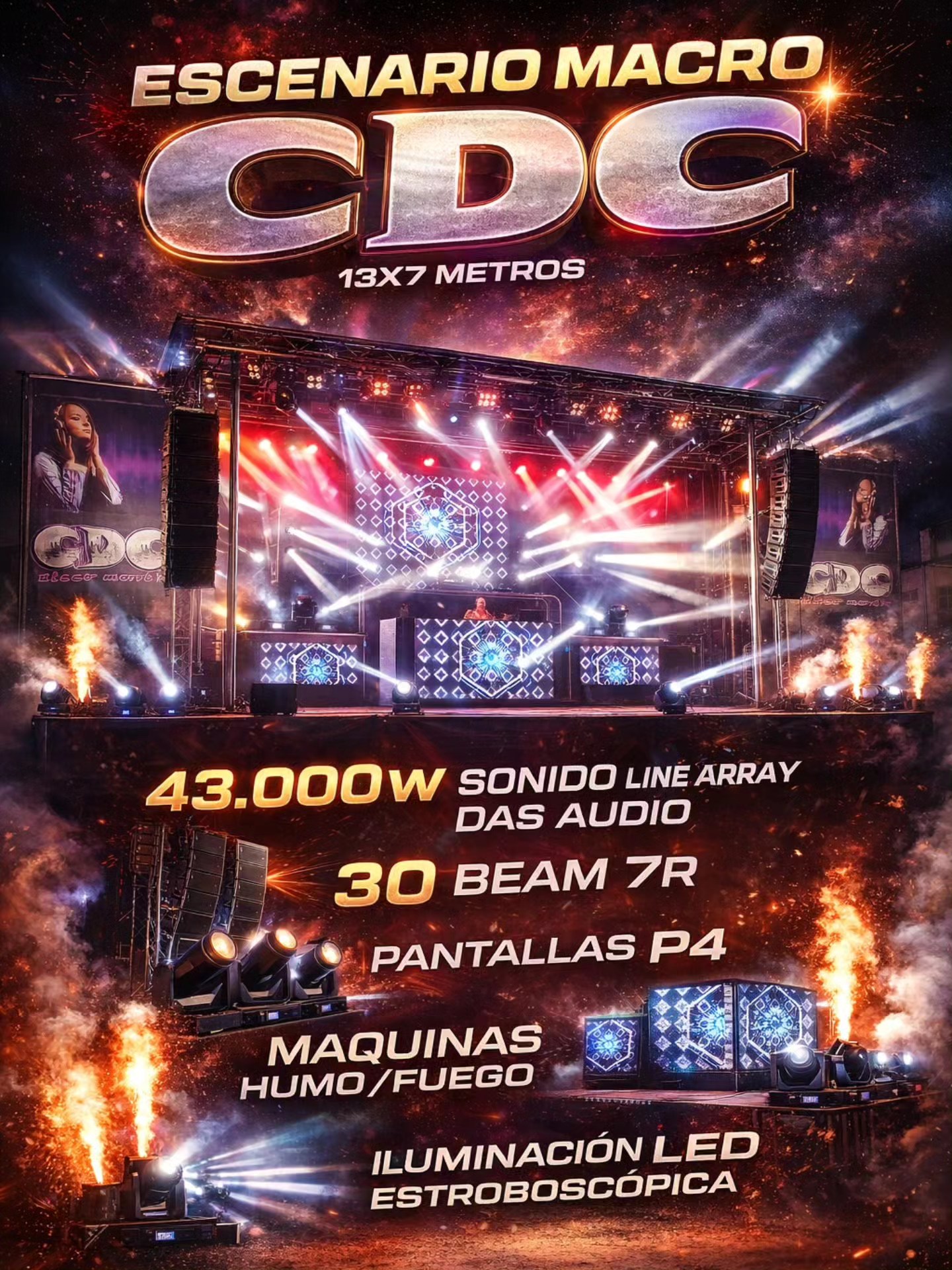 Escenario CDC Macro